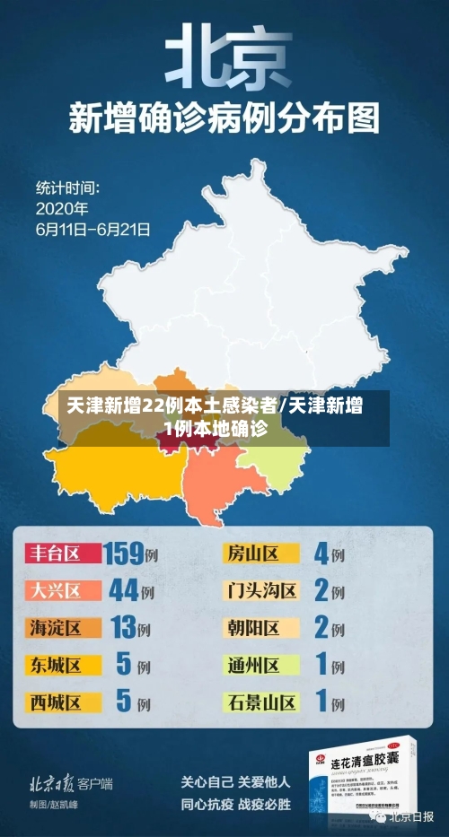 天津新增22例本土感染者/天津新增1例本地确诊-第2张图片