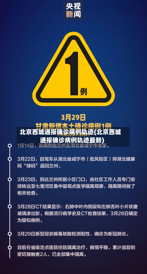 北京西城通报确诊病例轨迹(北京西城通报确诊病例轨迹最新)-第2张图片