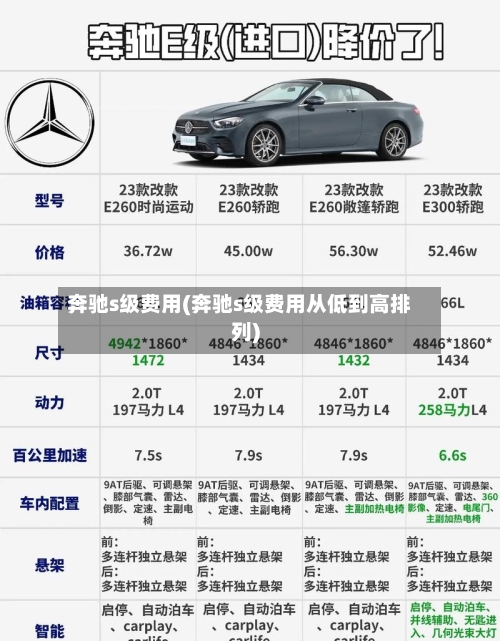 奔驰s级费用(奔驰s级费用从低到高排列)