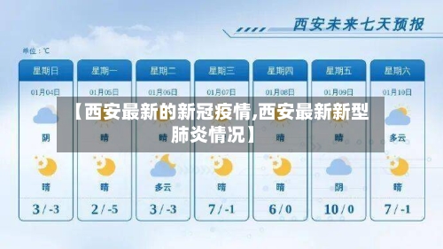 【西安最新的新冠疫情,西安最新新型肺炎情况】-第2张图片