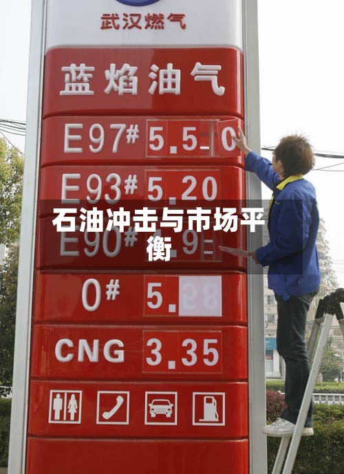 石油冲击与市场平衡
