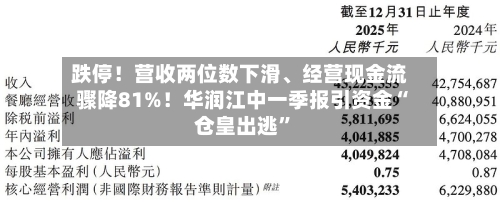 跌停！营收两位数下滑、经营现金流骤降81%！华润江中一季报引资金“仓皇出逃	”-第2张图片