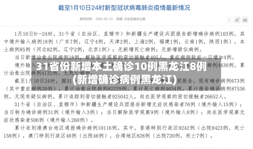 31省份新增本土确诊10例黑龙江8例(新增确诊病例黑龙江)