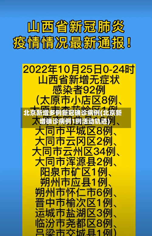北京新增多例新冠确诊病例(北京新增确诊病例1例活动轨迹)-第2张图片