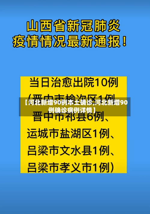 【河北新增90例本土确诊,河北新增90例确诊病例详情】