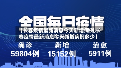 【长春疫情最新消息今天新增病例,长春疫情最新消息今天新增病例多少】