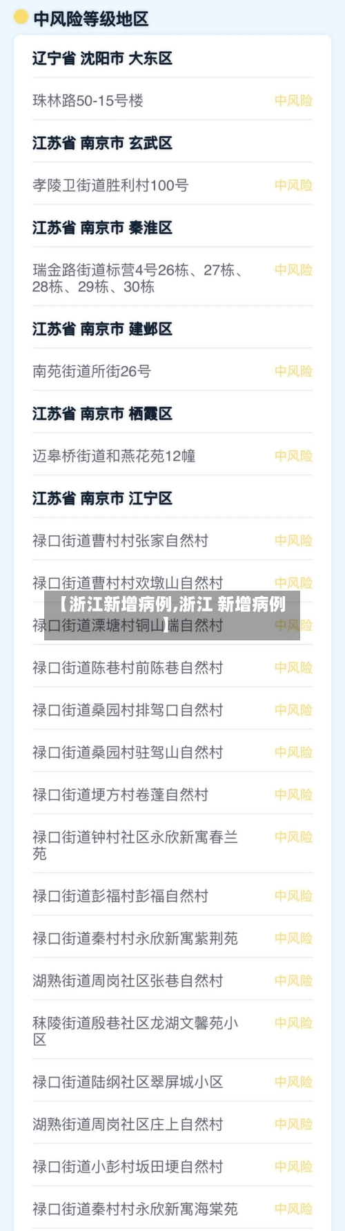 【浙江新增病例,浙江 新增病例】-第2张图片