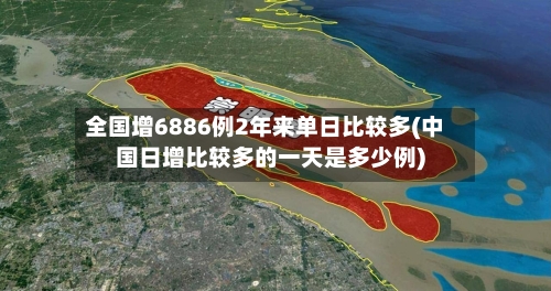 全国增6886例2年来单日比较多(中国日增比较多的一天是多少例)-第3张图片