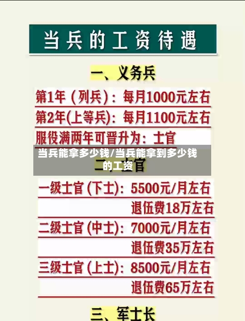 当兵能拿多少钱/当兵能拿到多少钱的工资-第3张图片