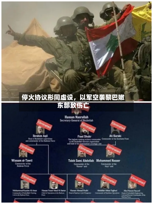 停火协议形同虚设，以军空袭黎巴嫩东部致伤亡-第3张图片