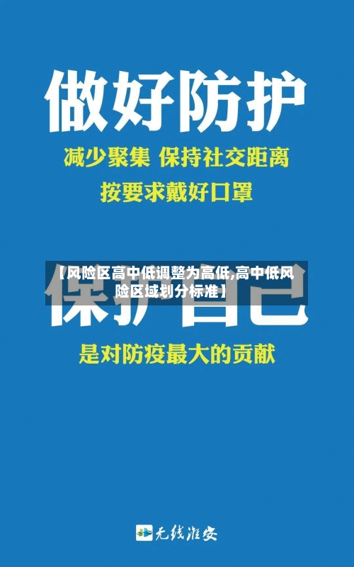 【风险区高中低调整为高低,高中低风险区域划分标准】-第2张图片