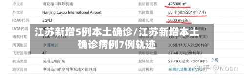 江苏新增5例本土确诊/江苏新增本土确诊病例7例轨迹-第3张图片