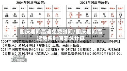国庆期间高速免费时间/国庆期间高速免费时间怎么计算-第2张图片