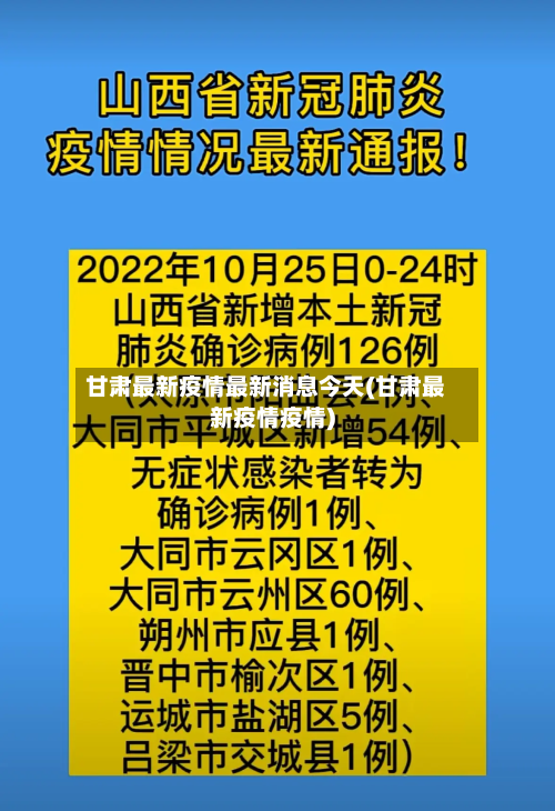 甘肃最新疫情最新消息今天(甘肃最新疫情疫情)