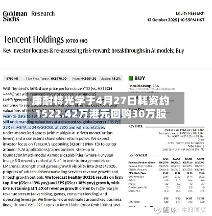 康耐特光学于4月27日耗资约1522.42万港元回购30万股