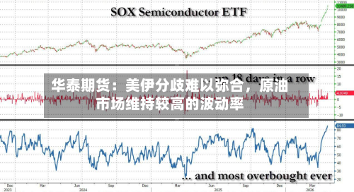 华泰期货：美伊分歧难以弥合，原油市场维持较高的波动率