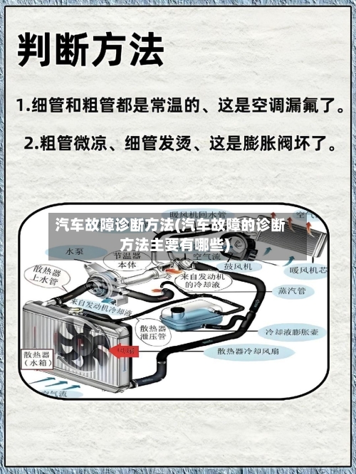 汽车故障诊断方法(汽车故障的诊断方法主要有哪些)