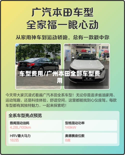 车型费用/广州本田全部车型费用