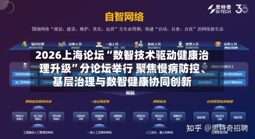 2026上海论坛“数智技术驱动健康治理升级”分论坛举行 聚焦慢病防控、基层治理与数智健康协同创新