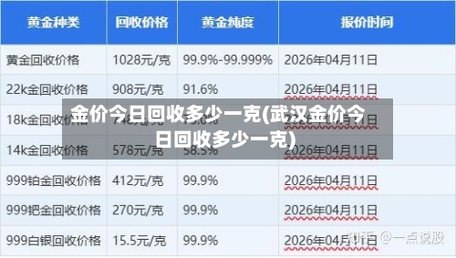 金价今日回收多少一克(武汉金价今日回收多少一克)-第2张图片