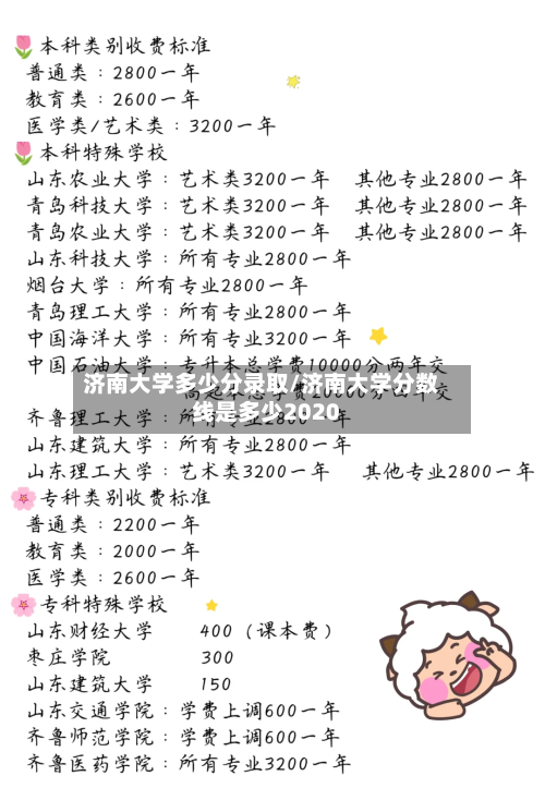 济南大学多少分录取/济南大学分数线是多少2020