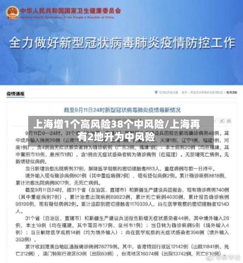 上海增1个高风险38个中风险/上海再有2地升为中风险-第2张图片