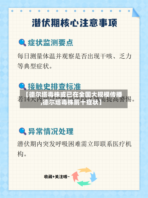 【德尔塔毒株或已在全国大规模传播,德尔塔毒株前十症状】-第2张图片