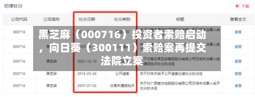 黑芝麻（000716）投资者索赔启动，向日葵（300111）索赔案再提交法院立案-第3张图片