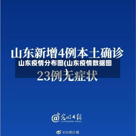 山东疫情分布图(山东疫情数据图)-第3张图片