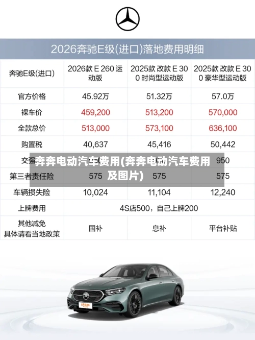 奔奔电动汽车费用(奔奔电动汽车费用及图片)-第2张图片