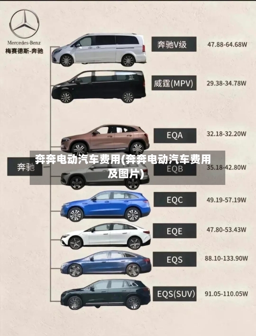 奔奔电动汽车费用(奔奔电动汽车费用及图片)