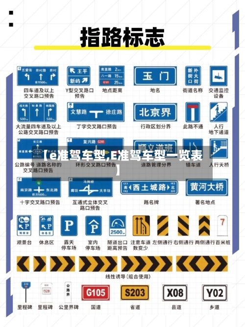 【e准驾车型,E准驾车型一览表】