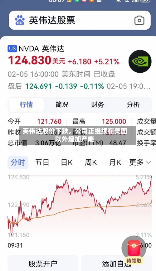 英伟达股价下跌，公司正继续在美国以外增加产能