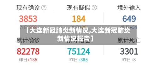 【大连新冠肺炎新情况,大连新冠肺炎新情况报告】-第2张图片