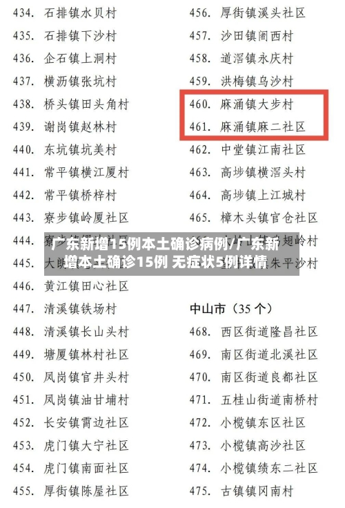 广东新增15例本土确诊病例/广东新增本土确诊15例 无症状5例详情-第2张图片