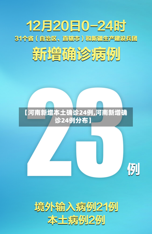 【河南新增本土确诊24例,河南新增确诊24例分布】