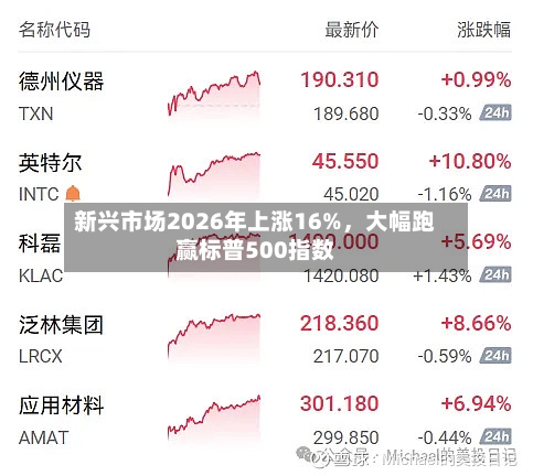 新兴市场2026年上涨16%，大幅跑赢标普500指数-第3张图片