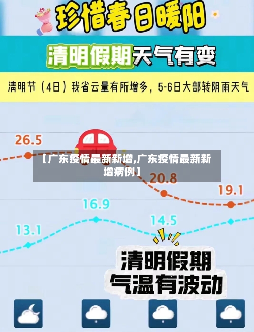 【广东疫情最新新增,广东疫情最新新增病例】-第3张图片
