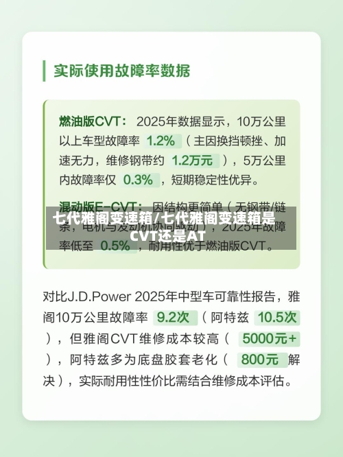 七代雅阁变速箱/七代雅阁变速箱是CVT还是AT-第3张图片