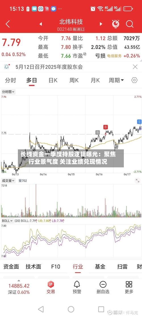长线资金一季度持股逻辑曝光：聚焦行业景气度 关注业绩兑现情况-第3张图片