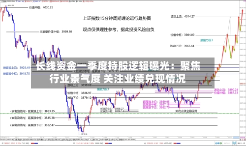 长线资金一季度持股逻辑曝光：聚焦行业景气度 关注业绩兑现情况