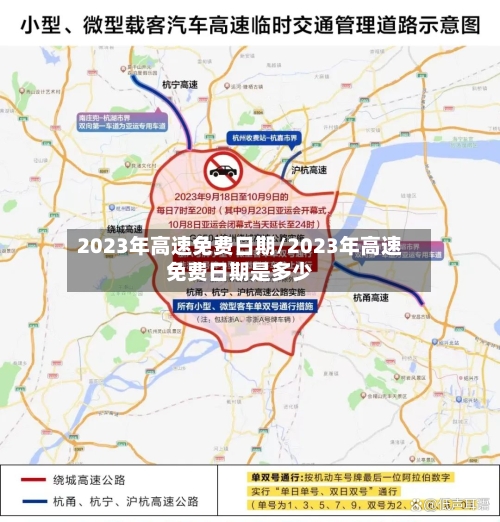 2023年高速免费日期/2023年高速免费日期是多少
