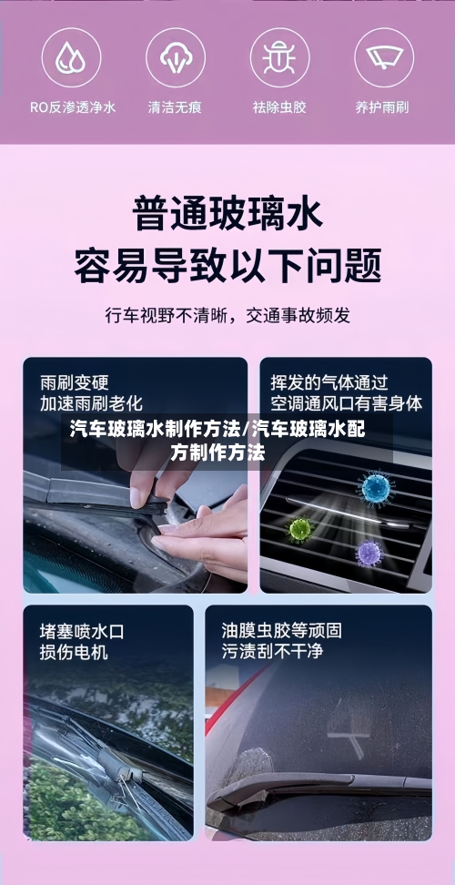 汽车玻璃水制作方法/汽车玻璃水配方制作方法-第2张图片