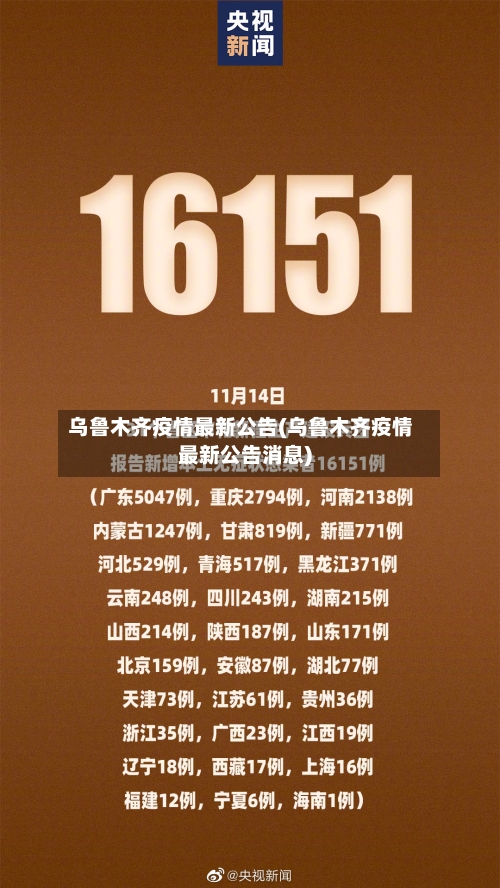 乌鲁木齐疫情最新公告(乌鲁木齐疫情最新公告消息)-第3张图片