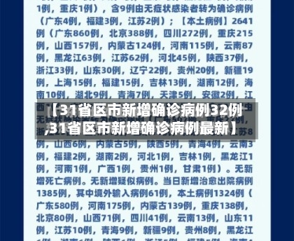 【31省区市新增确诊病例32例,31省区市新增确诊病例最新】