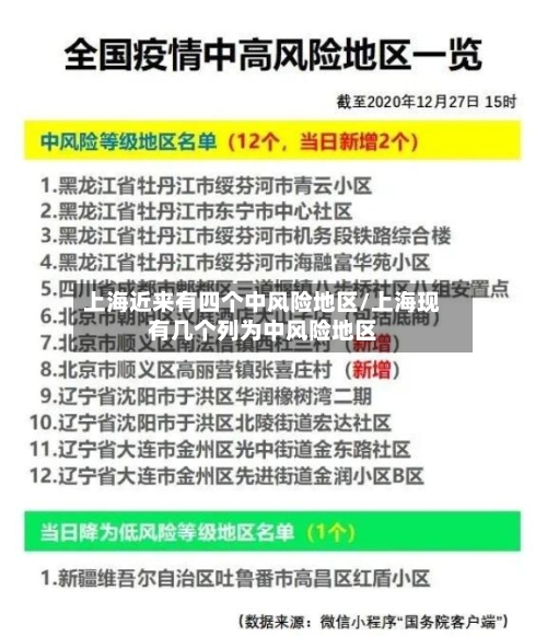 上海近来有四个中风险地区/上海现有几个列为中风险地区-第3张图片