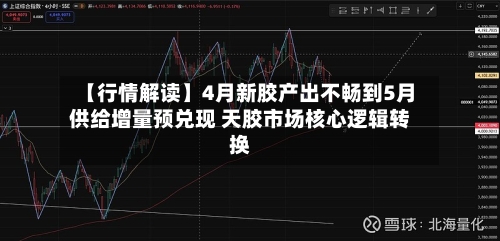 【行情解读】4月新胶产出不畅到5月供给增量预兑现 天胶市场核心逻辑转换-第2张图片