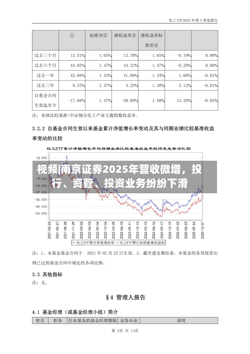 视频|南京证券2025年营收微增，投行、资管	、投资业务纷纷下滑-第2张图片