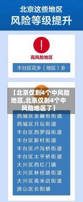 【北京仅剩4个中风险地区,北京仅剩4个中风险地区了】-第2张图片
