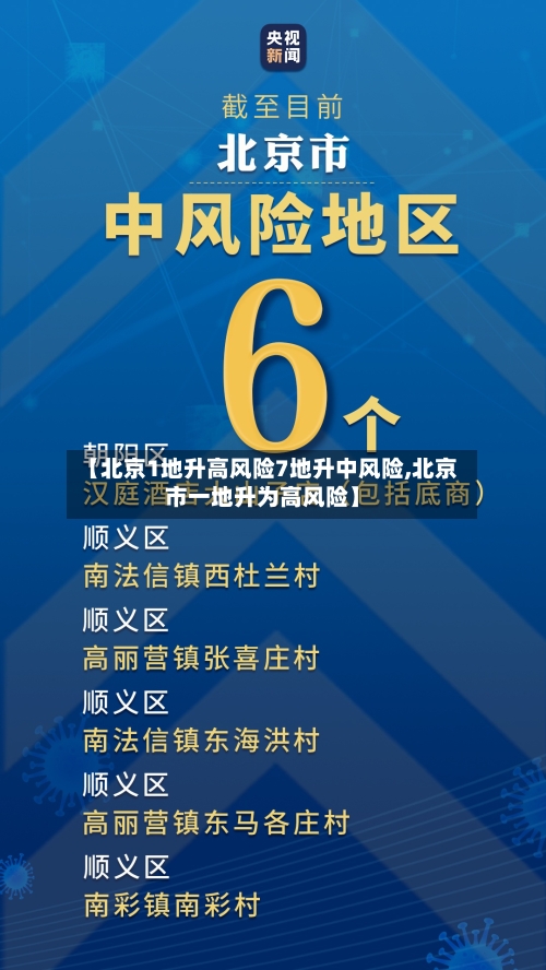 【北京1地升高风险7地升中风险,北京市一地升为高风险】-第2张图片